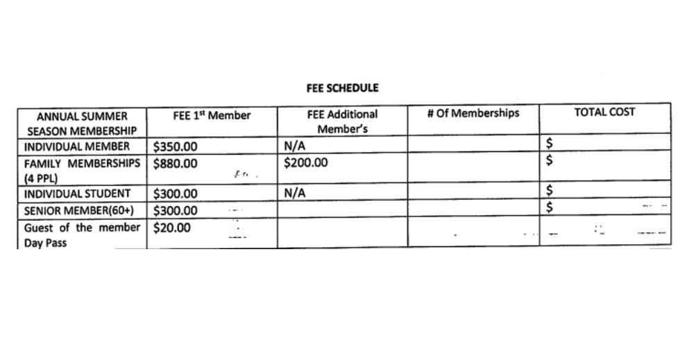 Membership Fee Details at the New Hope Inn & Suites